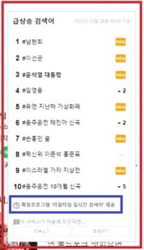 네이버 실시간 검색어 순위 보는 법 (PC, 모바일 모두 가능) 4 실시간 검색어 순위