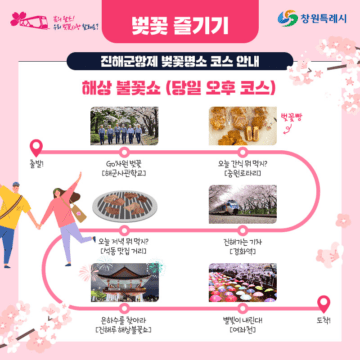 '벚꽃축제는 여기로..', 진해군항제의 모든것 진항제 3 진해군항제 해상 불꽃쇼 코스