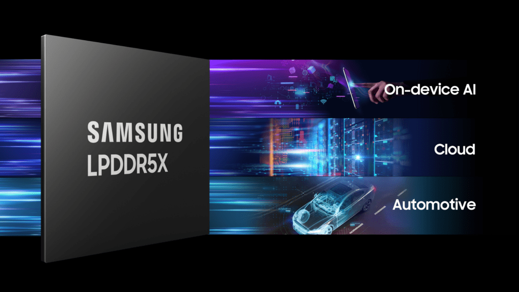 “역대 최고 속도!” 삼성이 공개한 메모리 LPDDR5X “역대 최고 속도!” 삼성이 공개한 메모리 LPDDR5X