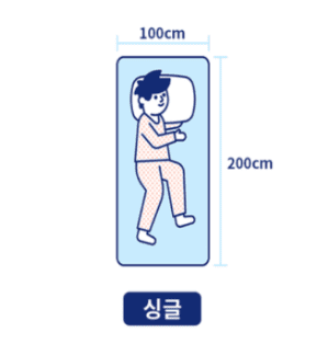 침구나 침대를 고를 때 유용한 '침대 사이즈 5가지' 비교! 1 침대 싱글 사이즈