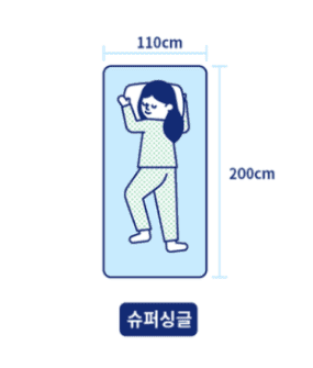 침구나 침대를 고를 때 유용한 '침대 사이즈 5가지' 비교! 2 침대 슈퍼싱글 사이즈
