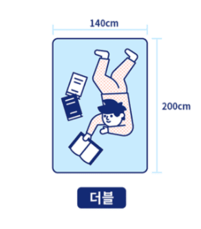 침구나 침대를 고를 때 유용한 '침대 사이즈 5가지' 비교! 3 침대 더블 사이즈