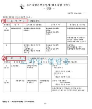 등기부등본에 있으면 위험한 단어들 총정리 2 갑구 (등기부등본에 있으면 위험한 단어들 총정리)