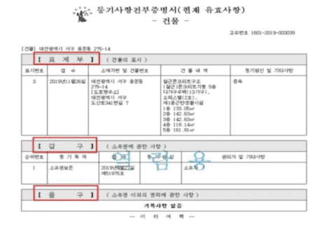 등기부등본에 있으면 위험한 단어들 총정리 3 을구 (등기부등본에 있으면 위험한 단어들 총정리)
