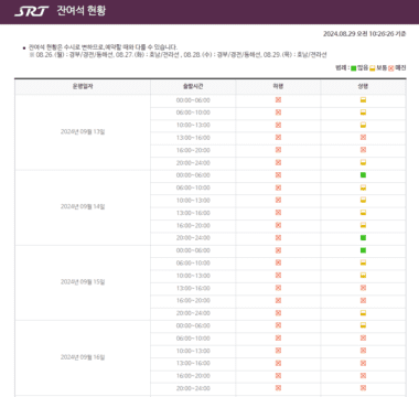 추석 기차표, 이렇게 하면 100% 성공한다! 3 2024년 추석 기차표, 이렇게 하면 100% 성공한다!