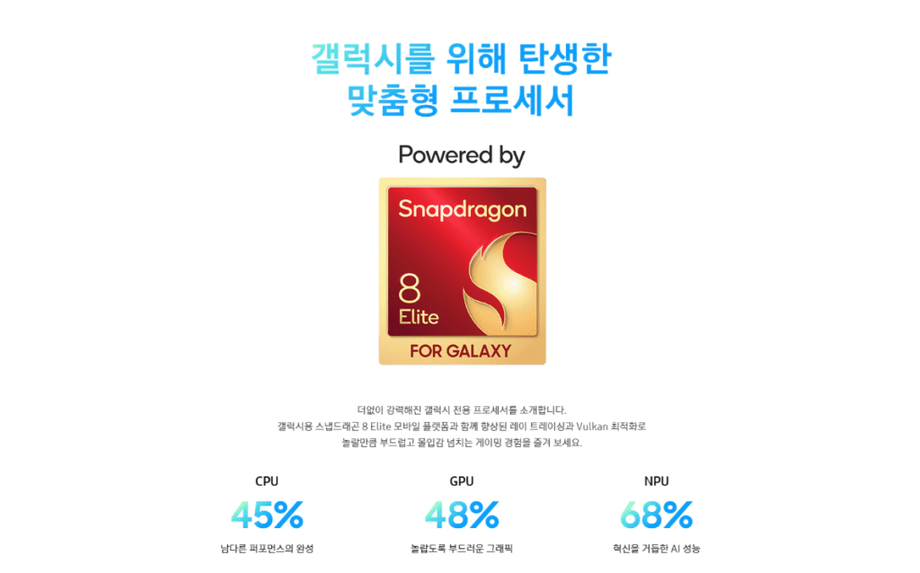 갤럭시 S25 출시! 혁신적인 기능 정리 - 가격 성능 스펙 디자인 5 image 30