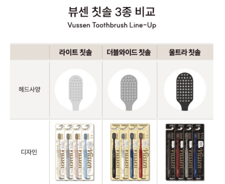 치과도 추천한 프리미엄 뷰센 칫솔 효과는? 2 치과도 추천한 프리미엄 뷰센 칫솔 효과는?