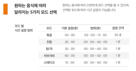 오엘라 멀티쿠커 하나로 요리가 쉬워집니다 4 오엘라 멀티쿠커 하나로 요리가 쉬워집니다
