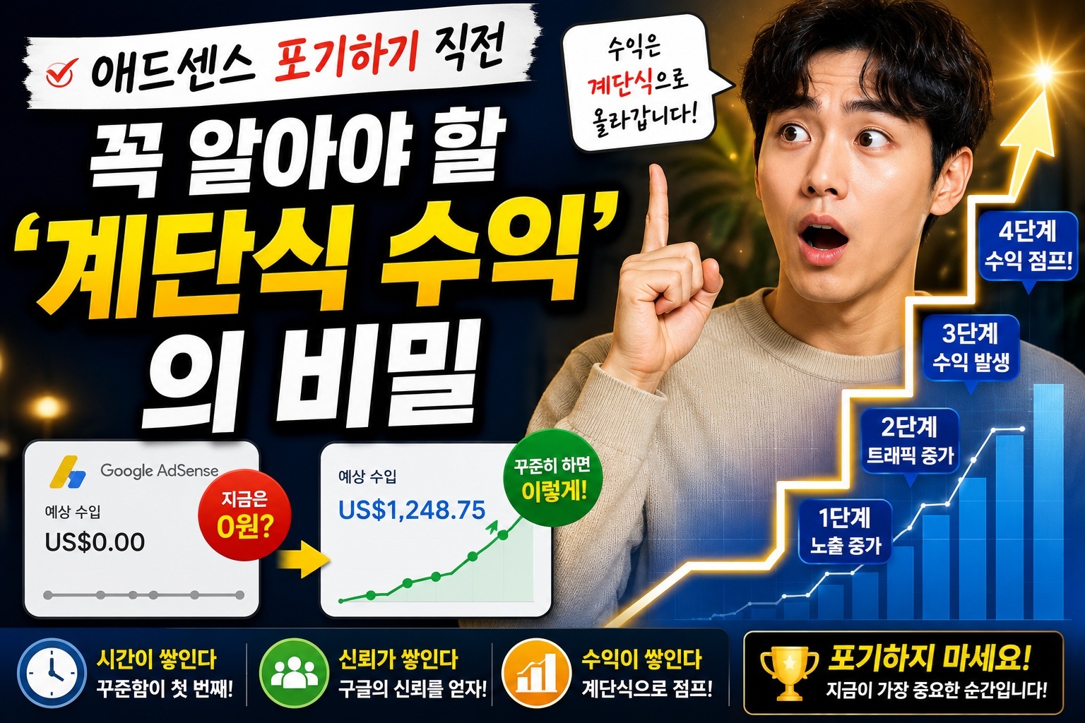 애드센스 수익 포기하기 직전 꼭 알아야 할 ‘계단식 수익’의 비밀