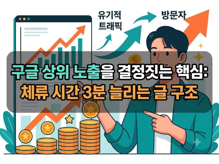 우수한 정보 1 구글 상위 노출을 결정짓는 핵심: 체류 시간 3분 늘리는 글 구조