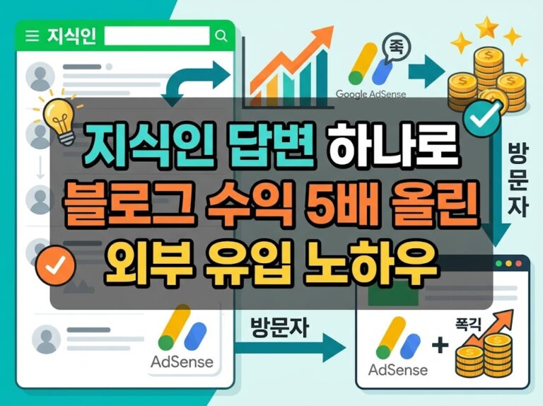 우수한 정보 5 지식인 답변 하나로 블로그 수익 5배 올린 외부 유입 노하우