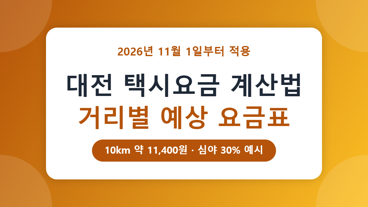 대전 택시요금 계산법: 11월부터 거리별 예상 요금표와 심야할증 예시