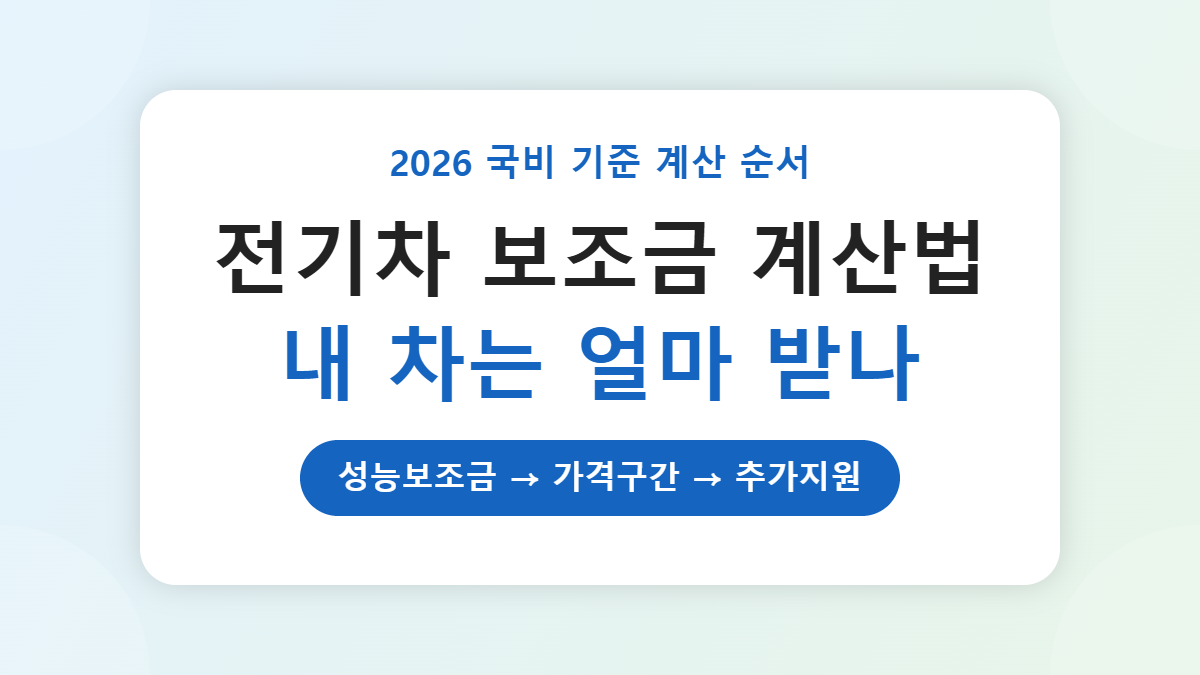 전기차 보조금 계산법 2026, 국비 580만원에 전환지원금·청년 20% 붙는 순서