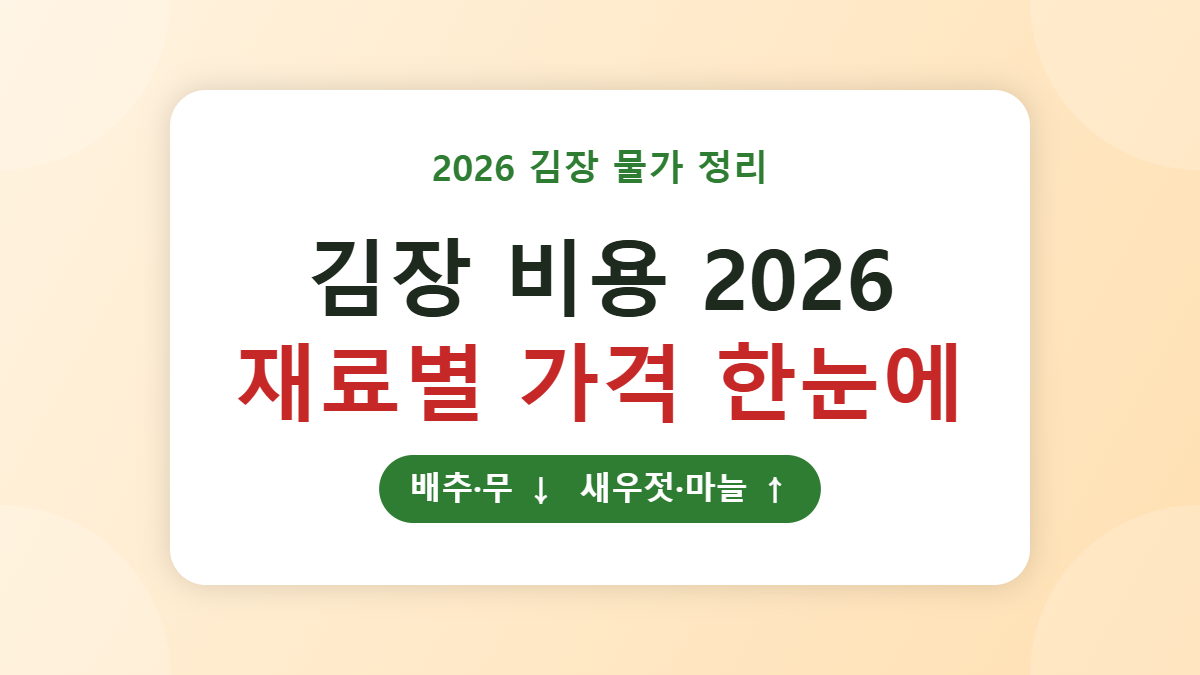 김장 비용 2026, 배추값 내렸는데 새우젓 32% 오른 이유와 재료별 가격